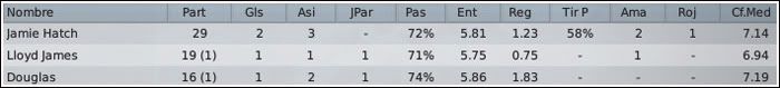 Statsltd2013.jpg