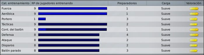 EntrenamientoJunior-1.jpg