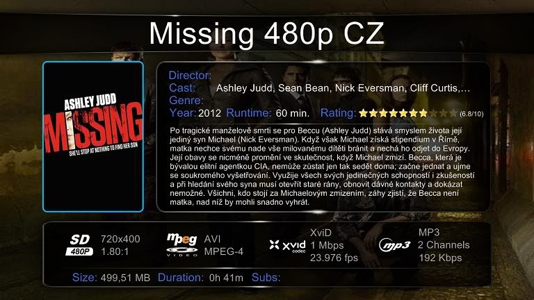 Missing / CZ