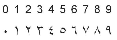 arabic-numbers.jpg