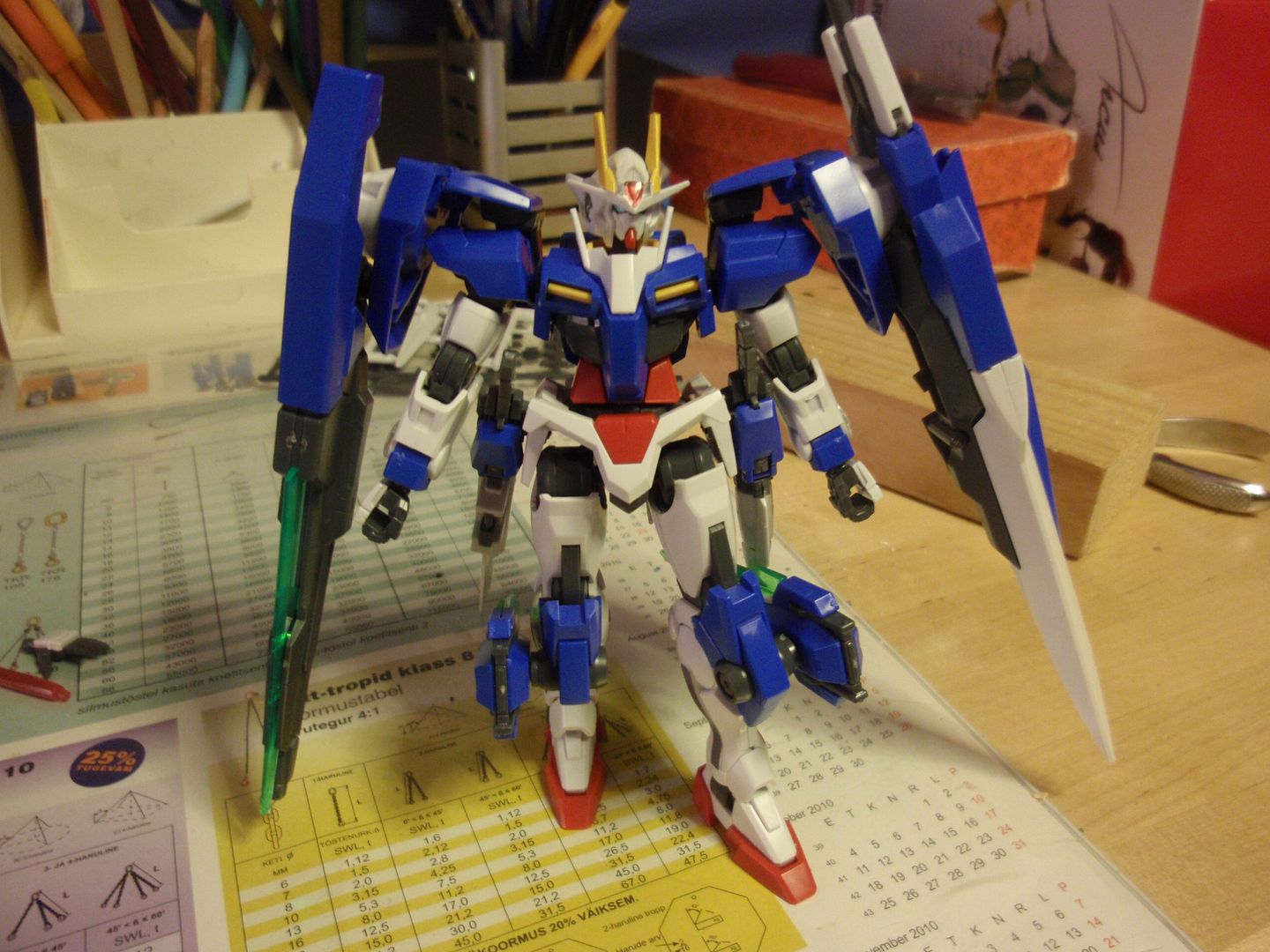 Forum Image: http://i1225.photobucket.com/albums/ee395/Data_Zero/Gunpla/00%20Gundam%20Seven%20Sword-G/P2150338.jpg