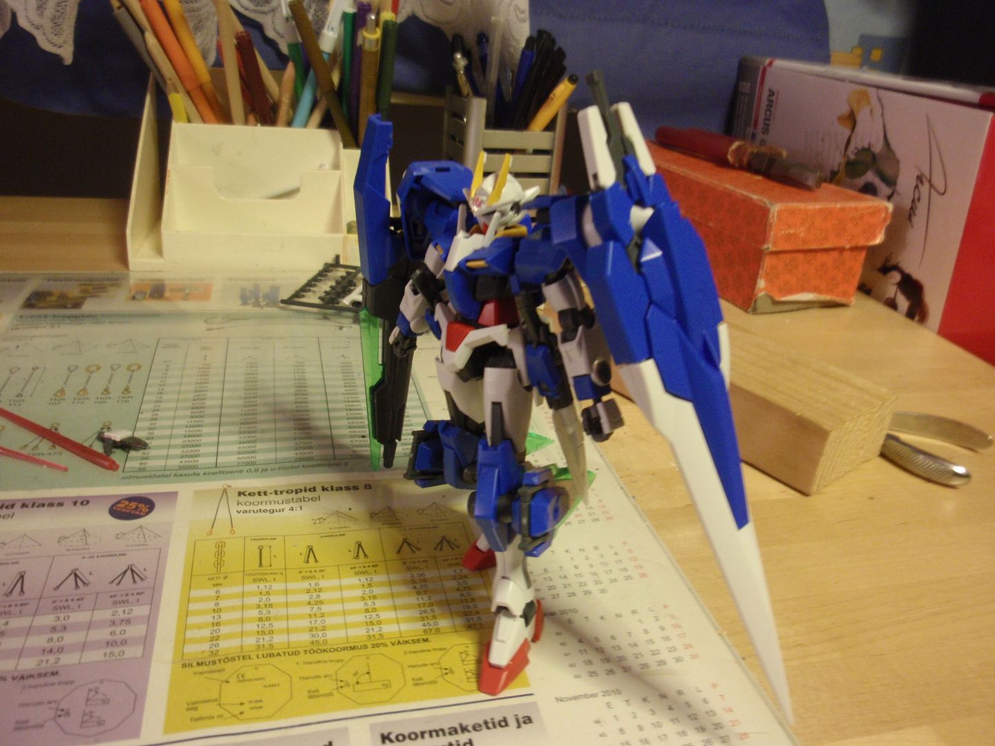 Forum Image: http://i1225.photobucket.com/albums/ee395/Data_Zero/Gunpla/00%20Gundam%20Seven%20Sword-G/P2150340.jpg