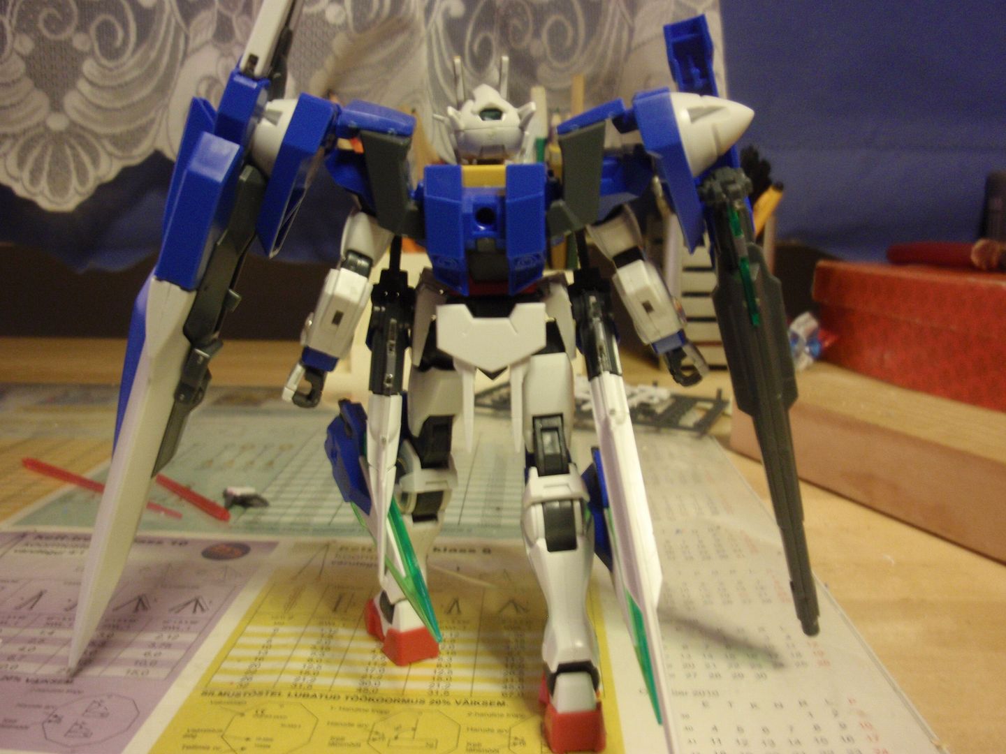 Forum Image: http://i1225.photobucket.com/albums/ee395/Data_Zero/Gunpla/00%20Gundam%20Seven%20Sword-G/P2150341.jpg