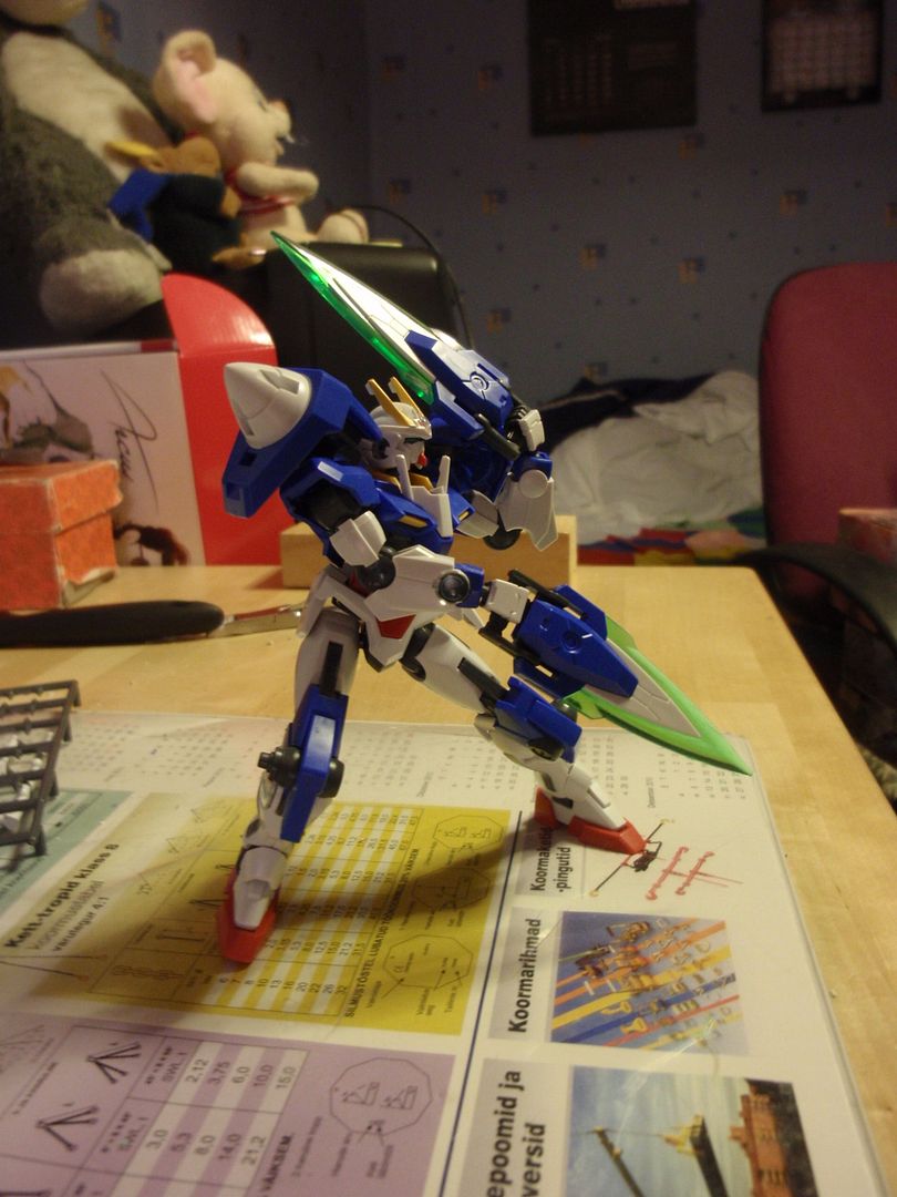 Forum Image: http://i1225.photobucket.com/albums/ee395/Data_Zero/Gunpla/00%20Gundam%20Seven%20Sword-G/P2150365.jpg