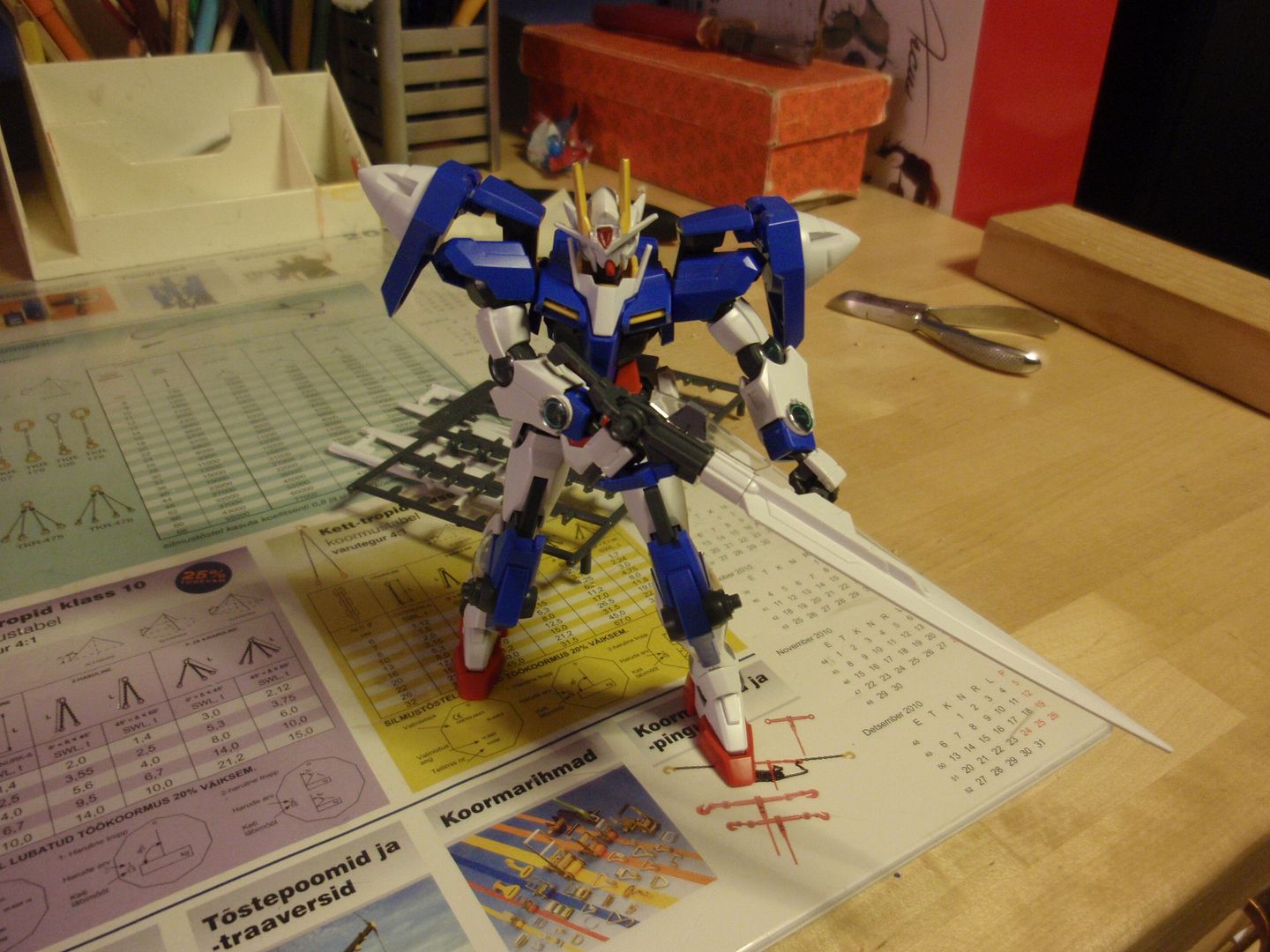 Forum Image: http://i1225.photobucket.com/albums/ee395/Data_Zero/Gunpla/00%20Gundam%20Seven%20Sword-G/P2150374.jpg