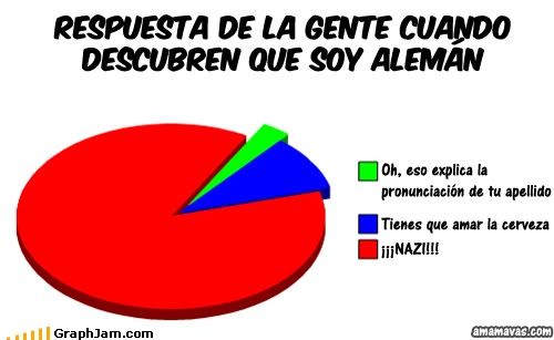 remix de humor remix de humor