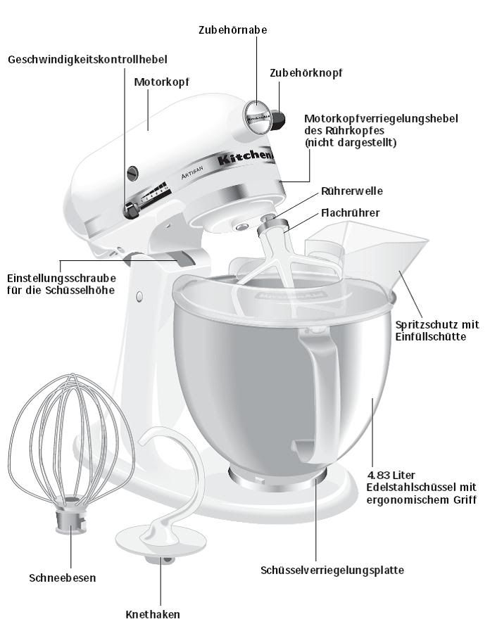 KITCHENAID Küchenmaschine Stand Mix Pink 5KSM150PSEPK Artisan Limited