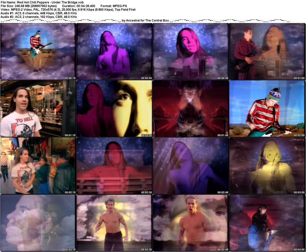 Red Hot Chili Peppers - Under The Bridge - High Quality Music Videos ...