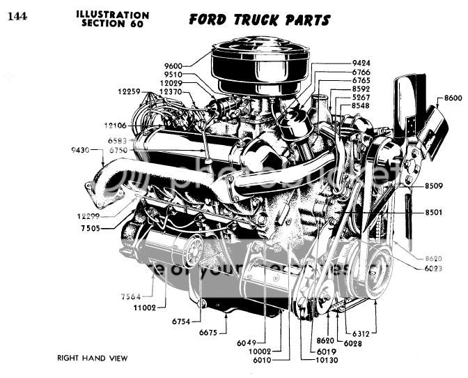 Help on a F750 needed - Ford Truck Enthusiasts Forums