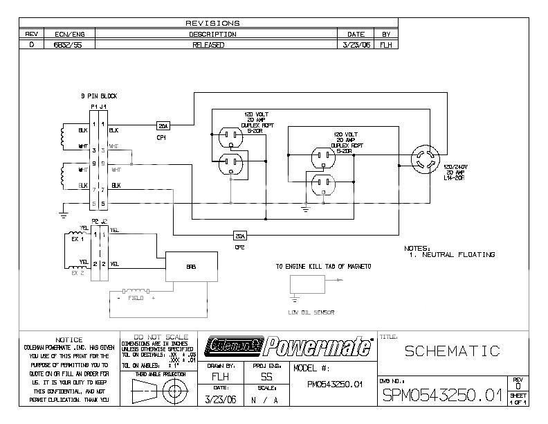 Generator power - DoItYourself.com Community Forums 240 volt generator wiring diagram 
