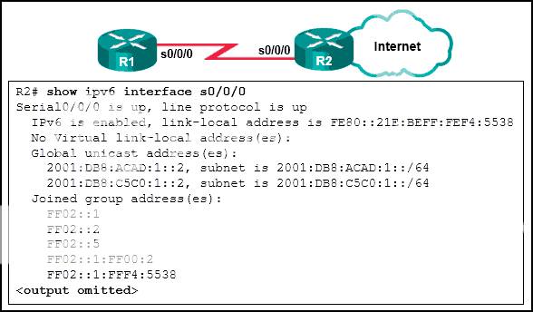 Jawaban Soal CCNA 2 Practice Final Exam V5.0 | Your Network Test